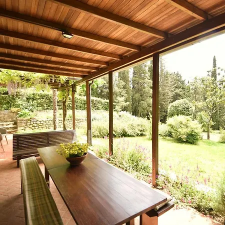 Hébergement de vacances Villa Siena Sienne