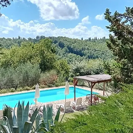 Villa Siena Vakantiehuis Siena